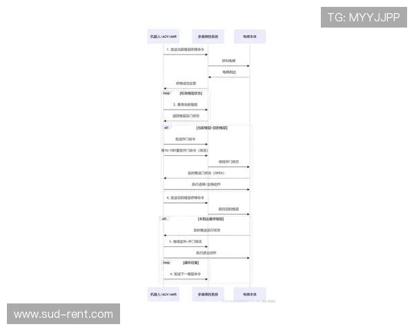 华体会线上网址下载最新教程，详细介绍每一步操作流程确保无障碍体验